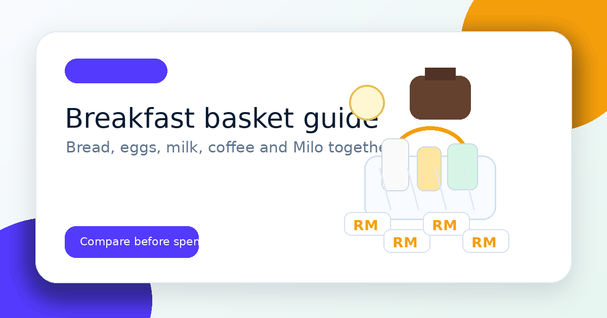 Priceory compare bread prices malaysia cover illustration