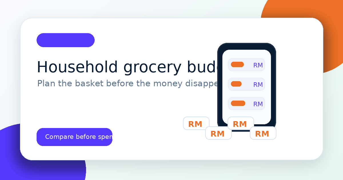 Priceory before payday grocery plan malaysia cover illustration