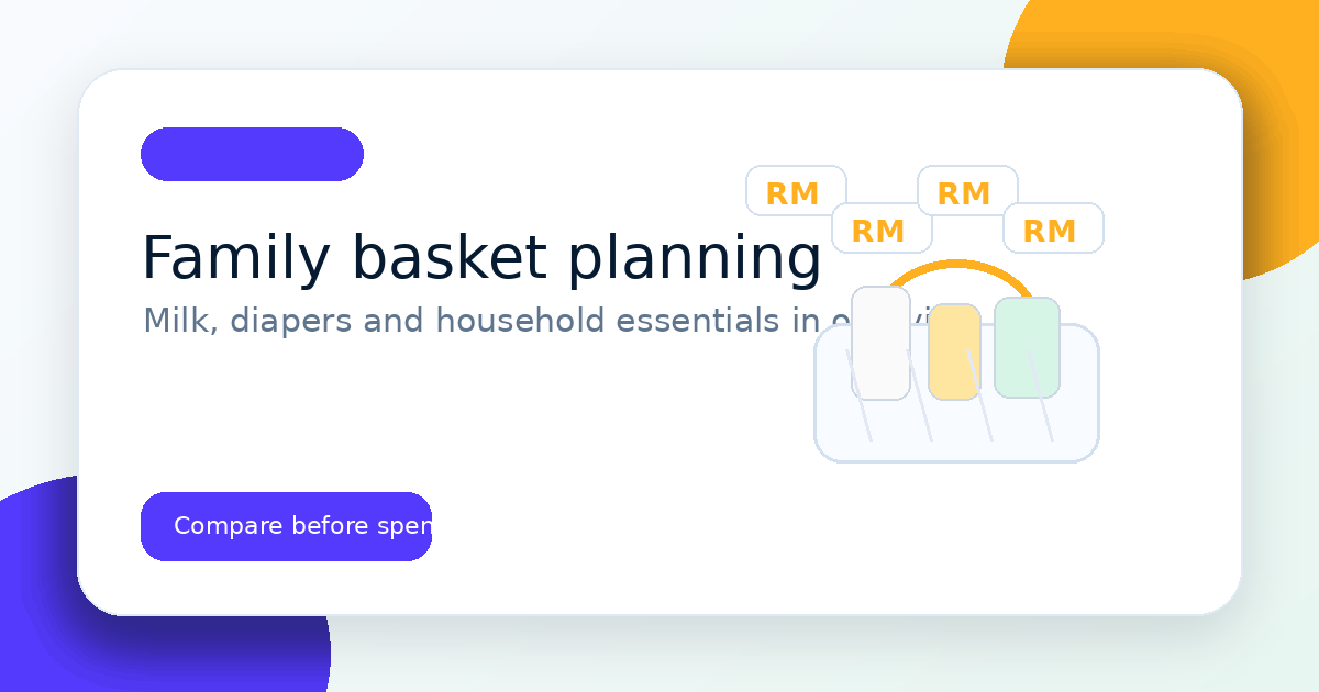 Priceory how to pick the best supermarket for a family basket malaysia cover illustration