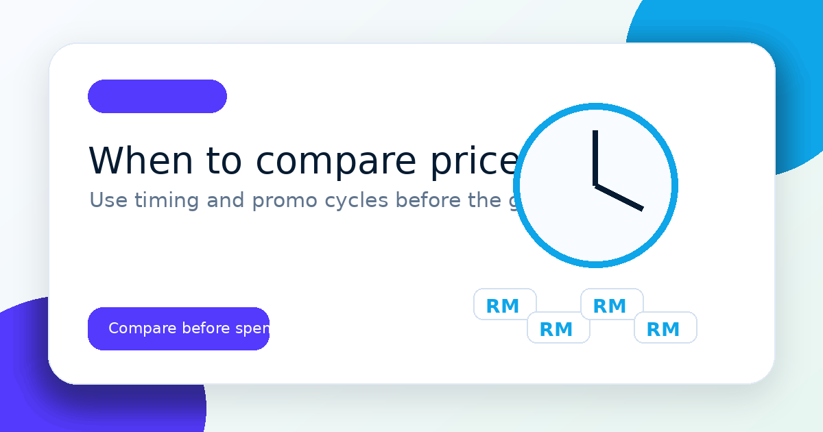 Priceory what should you compare first before grocery shopping malaysia cover illustration