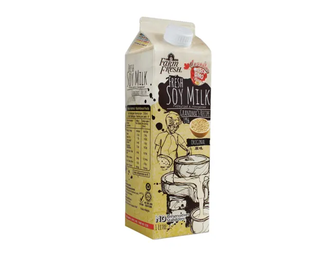 Farm Fresh Soy Milk Original