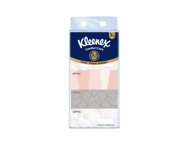 Kleenex Facial Tissue Minimalist Box 3 Ply