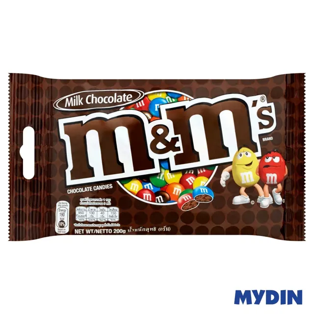 Mydin