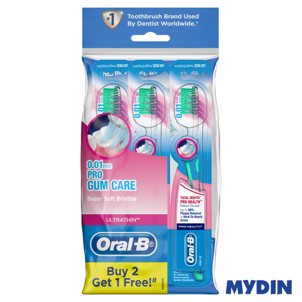 Mydin