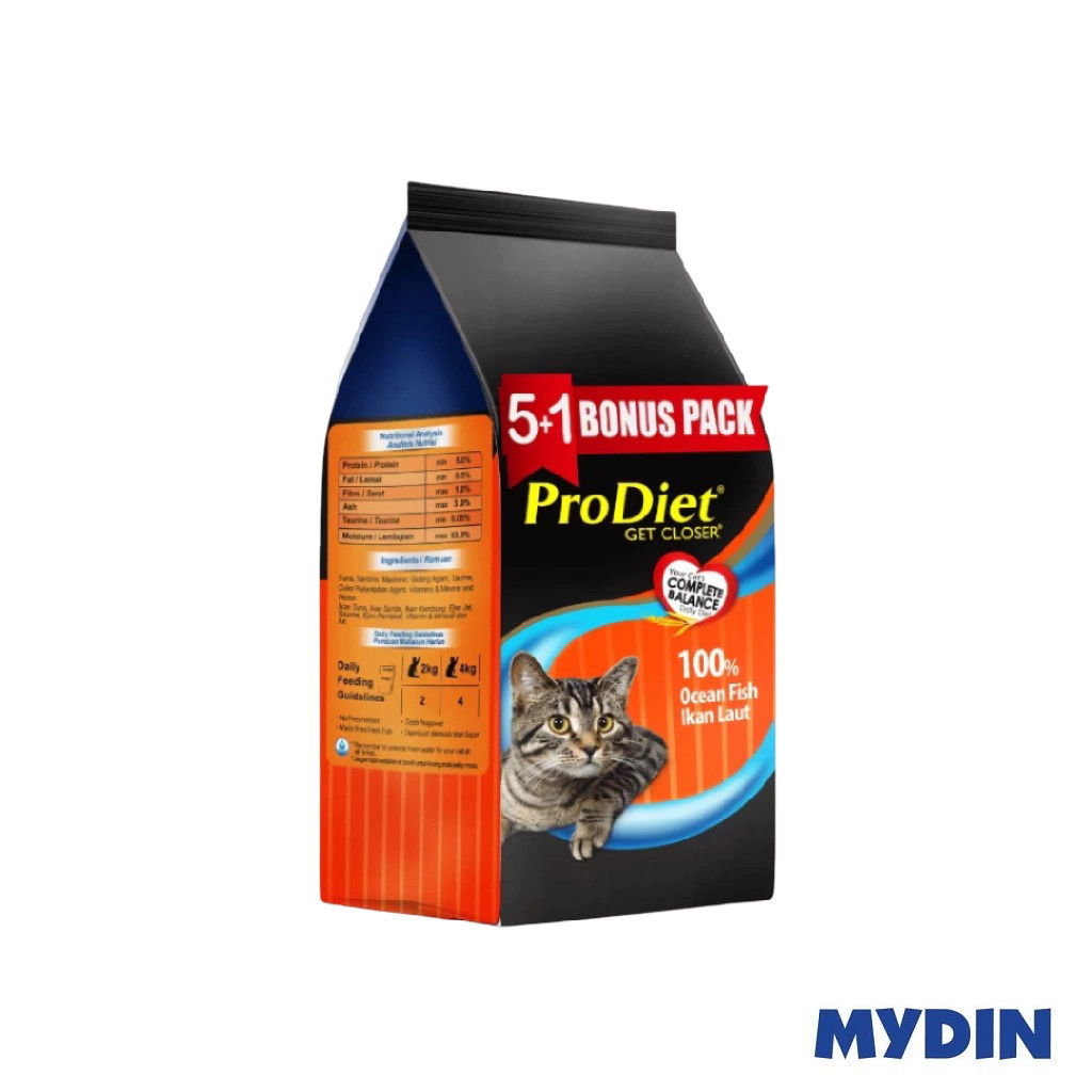 Mydin