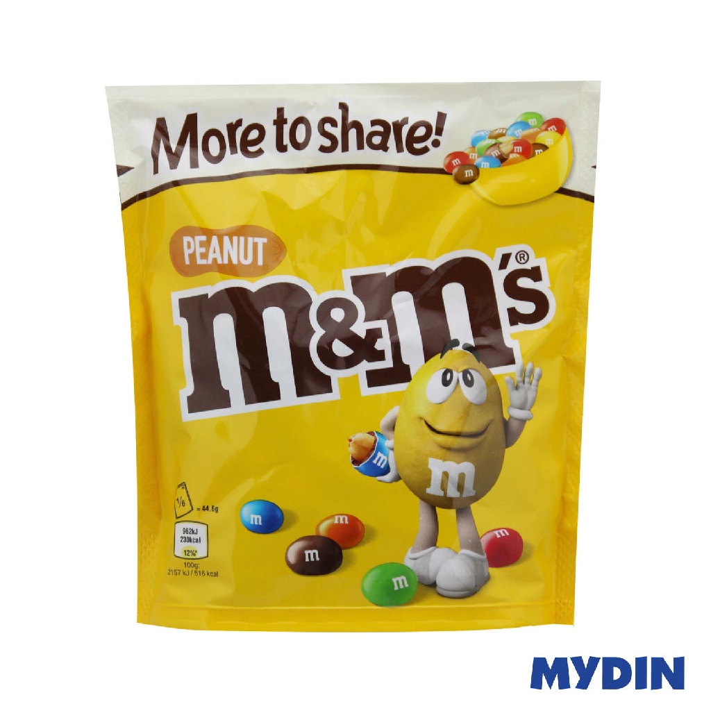 Mydin