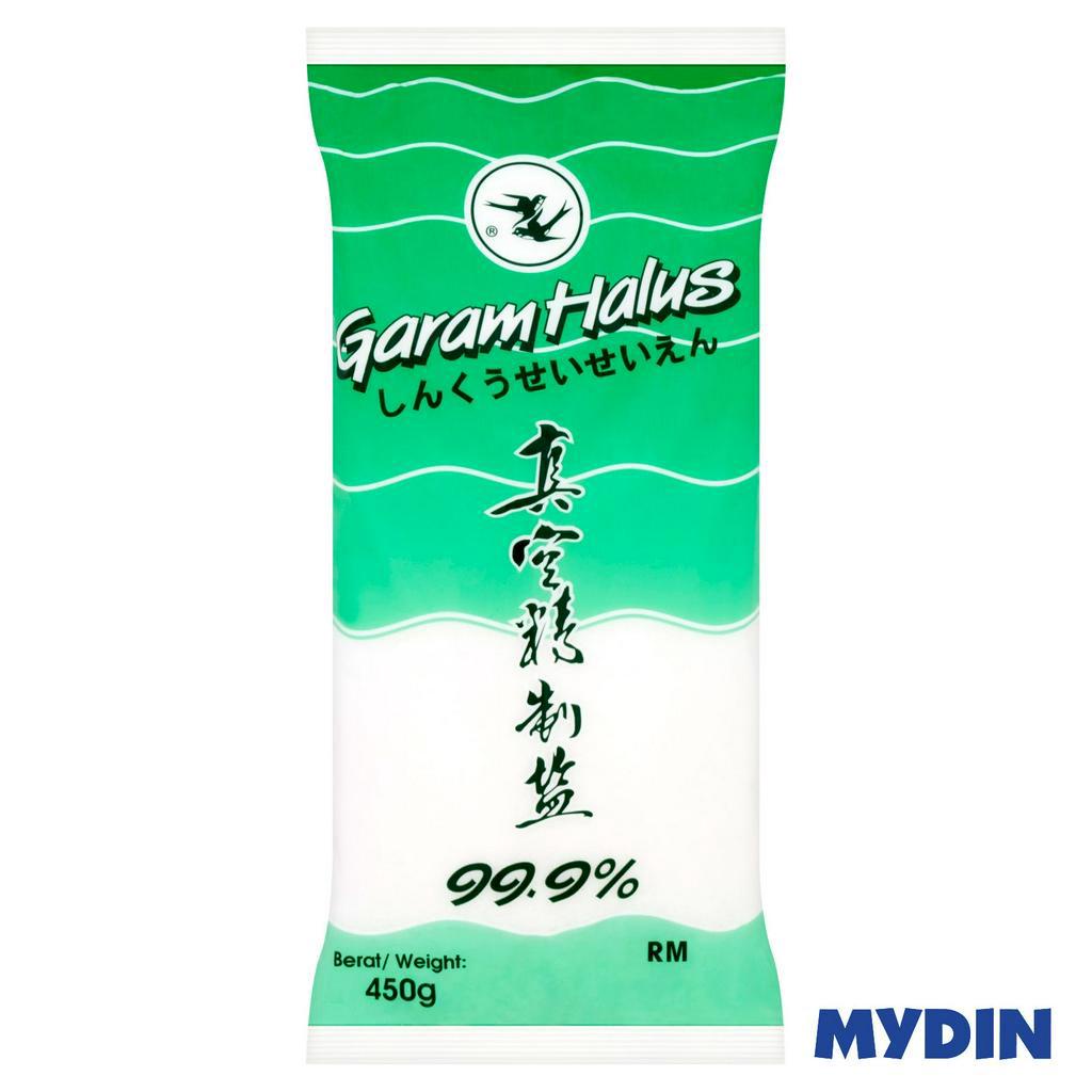 Mydin