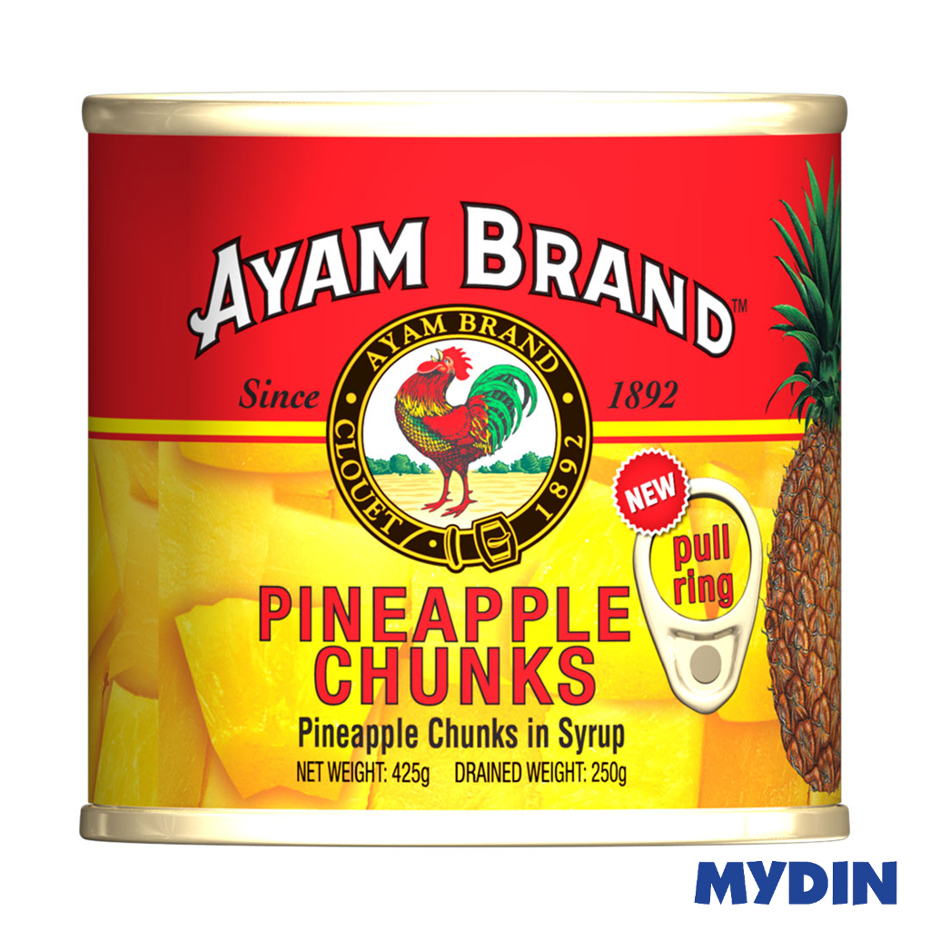 Mydin